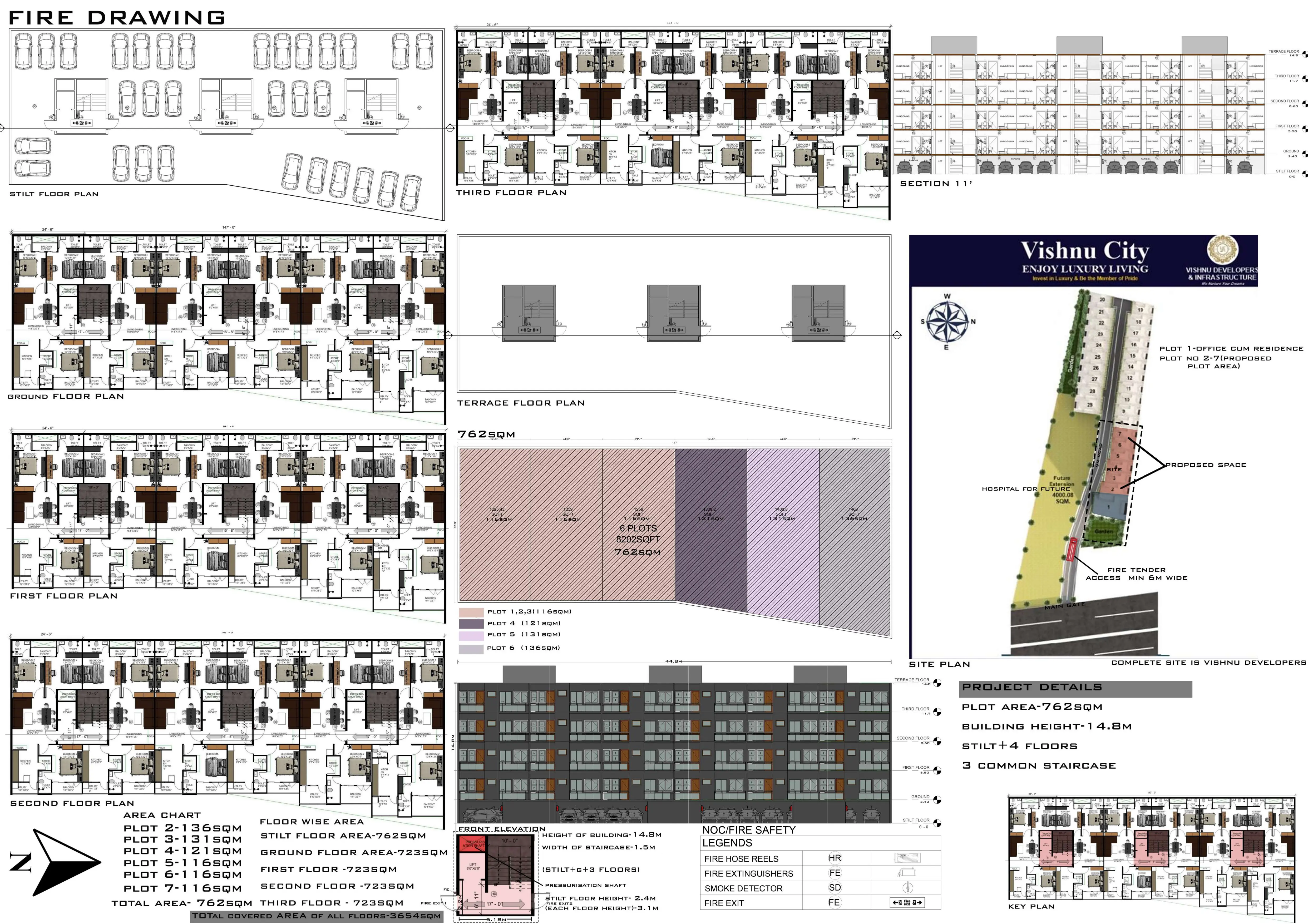 Fire drawing — floor plans, section, elevation, site plan and NOC/fire safety legend
